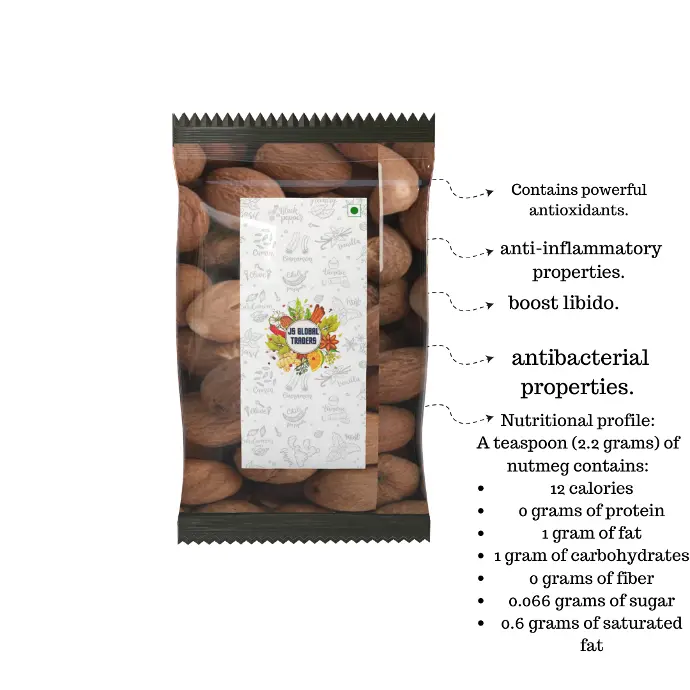 NUTMEG (ஜாதிக்காய்)