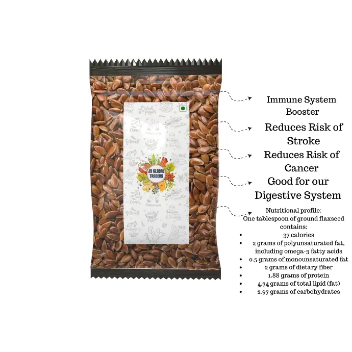 FLAX SEED (ஆளி விதை)