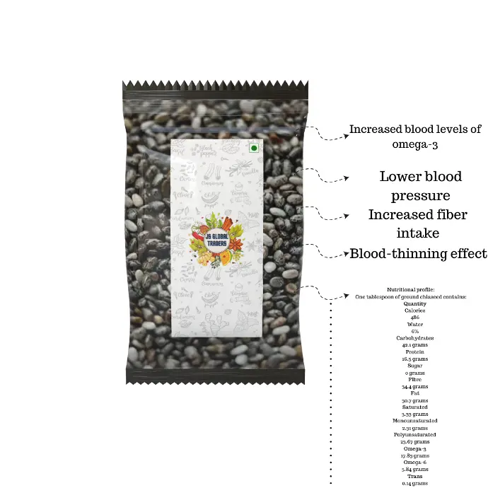 CHIA SEED (சியா விதை)