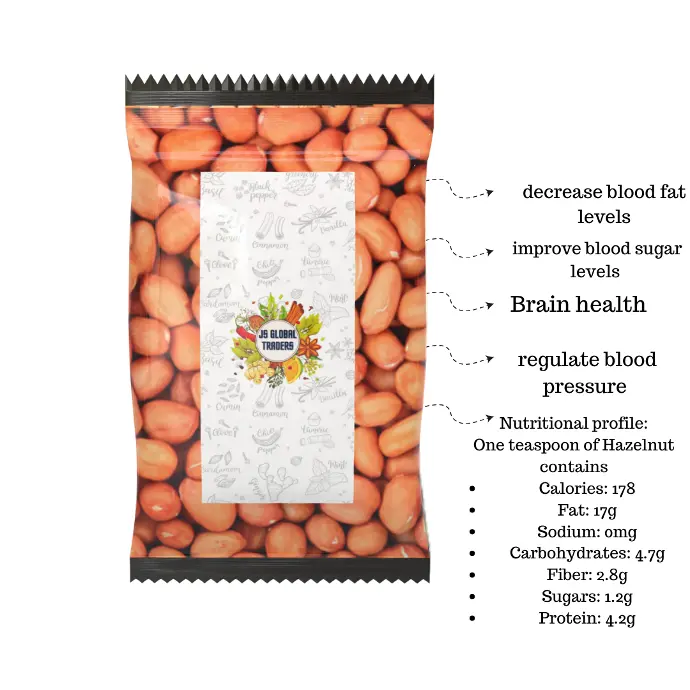 Peanuts (வேர்க்கடலை)